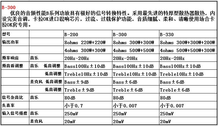 茄子短视频污 卡包B系列茄子视频懂你更多污
